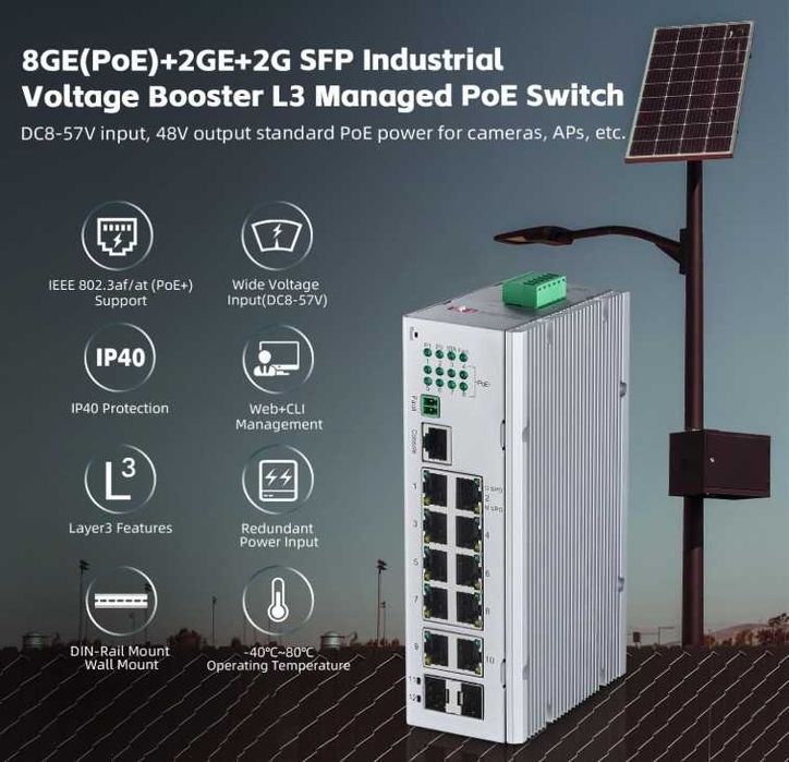 Промисловий 12-портовий повногігабітний керований Solar PoE комутатор
