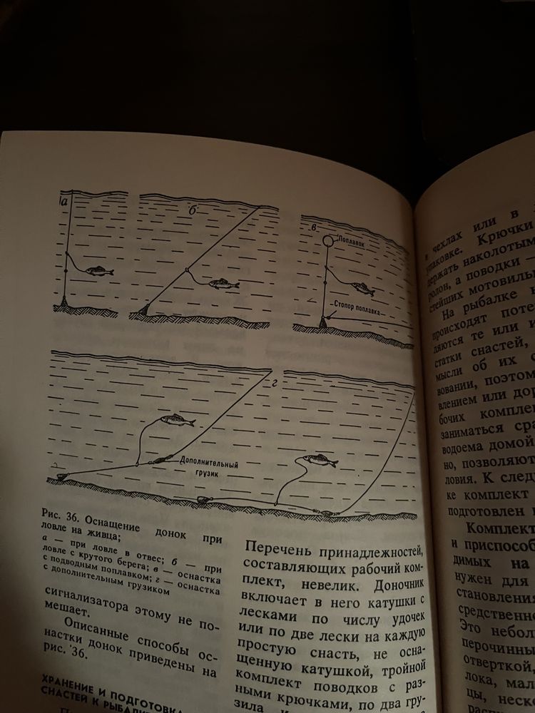 Книга «Донная удочка» А. К. Никольский