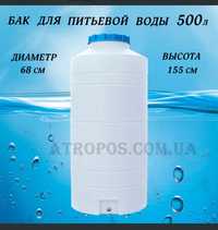 Емкость (бак) 500 л для воды