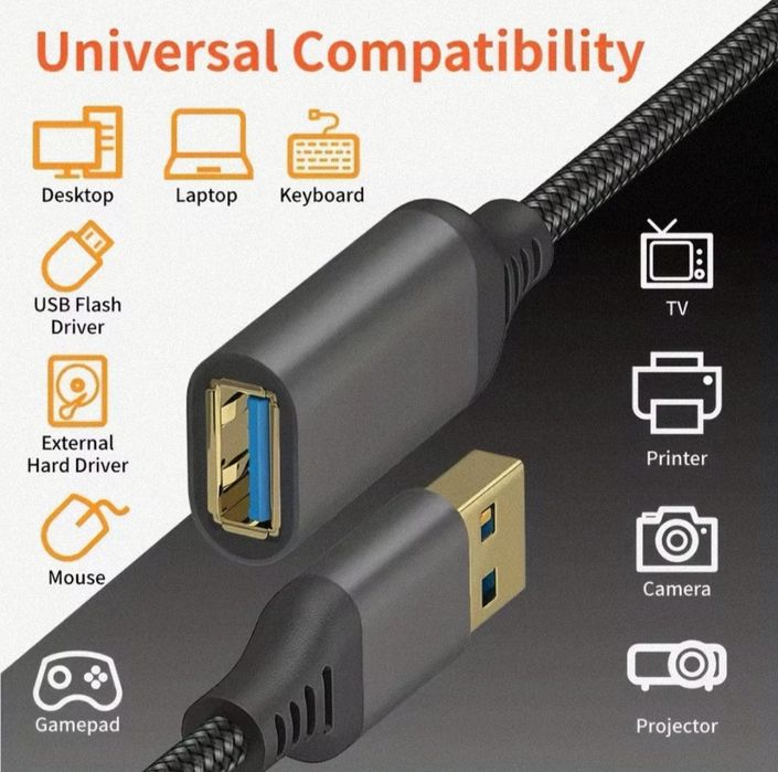 USB удлинитель 3.0,1м