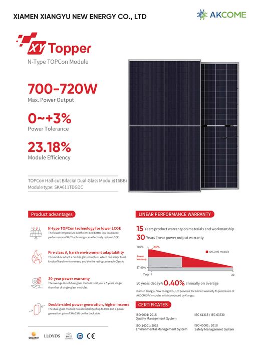 Panel fotowoltaiczny AKCOME 710W Bifacial