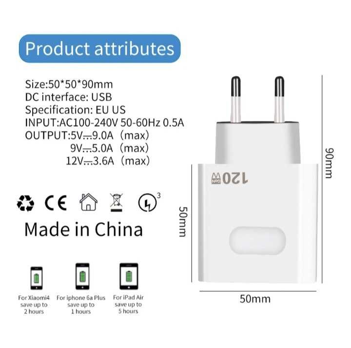 Зарядное устройство 120W GaN Quick charge 3.0