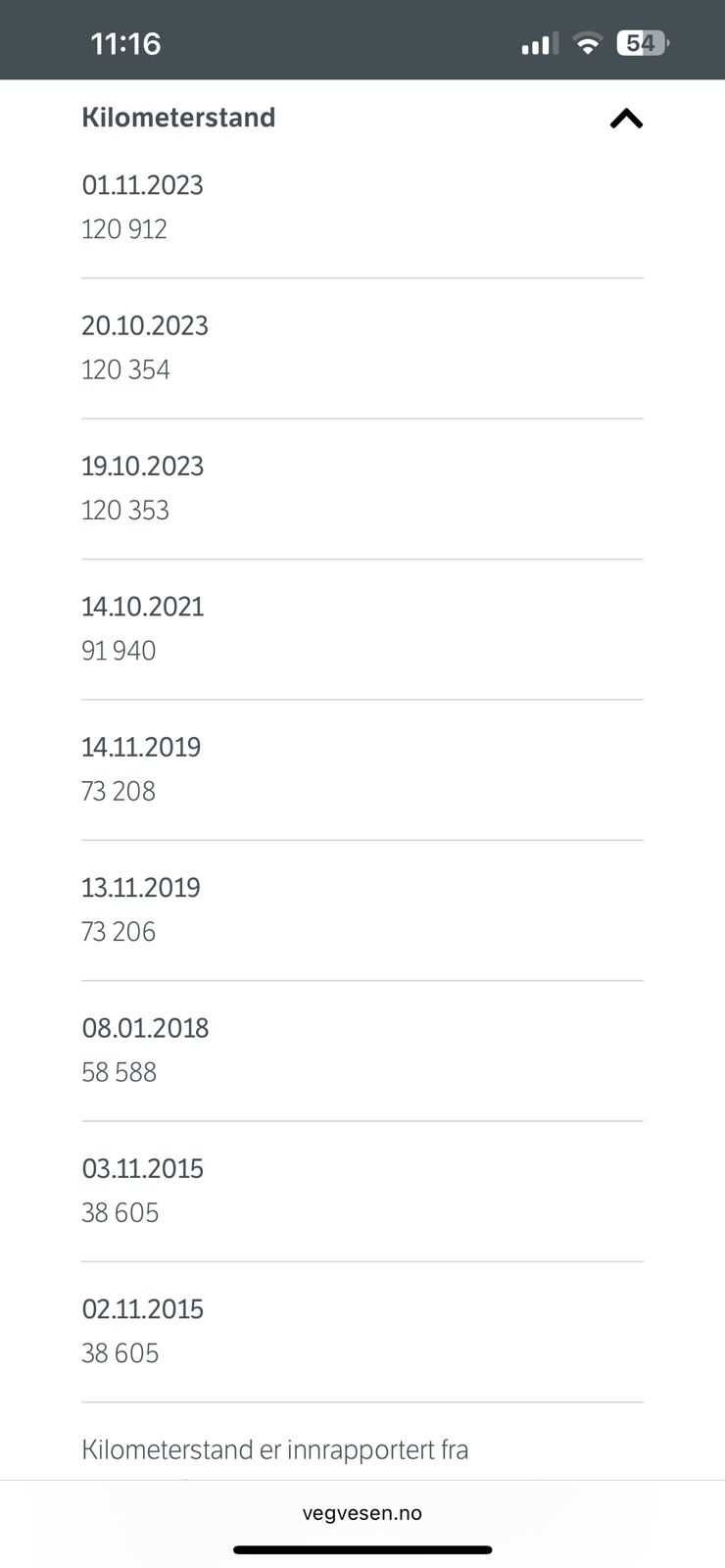 Peugeot Partner 1.6Hdi (2012) - 3 osobowy [135.700km]