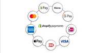 Shopify payments company package