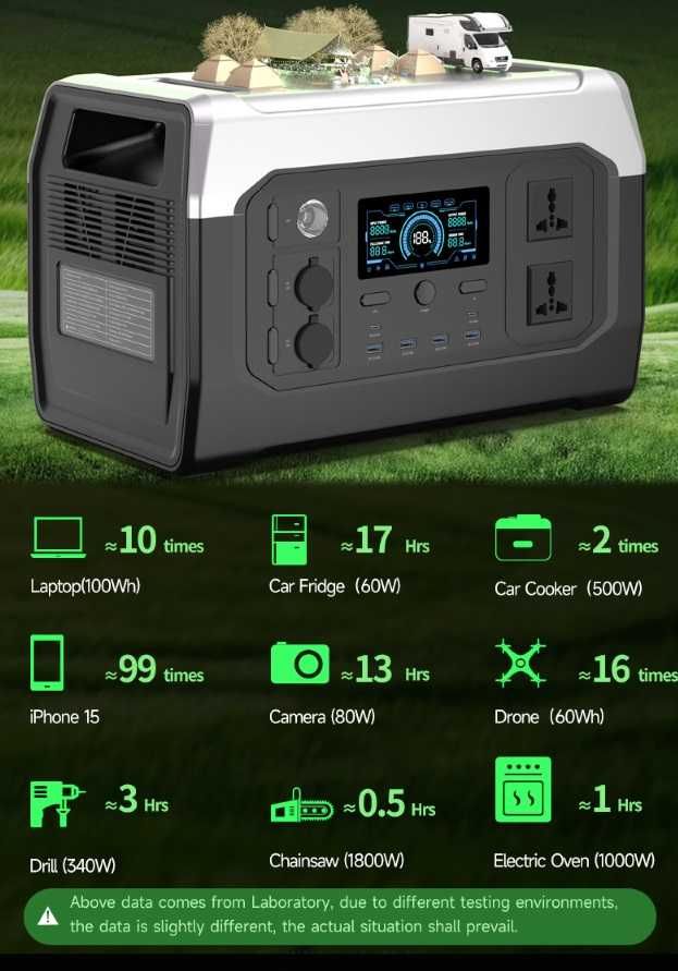 Зарядна станція XPower 1000