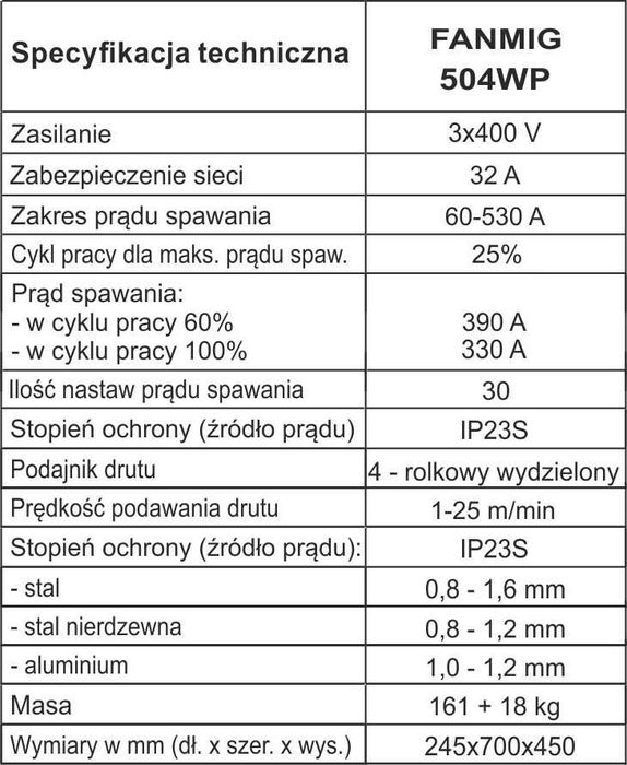 Solidna, przemysłowa spawarka MIG/MAG FANMIG 504 WP - MOC 500A Wysyłka