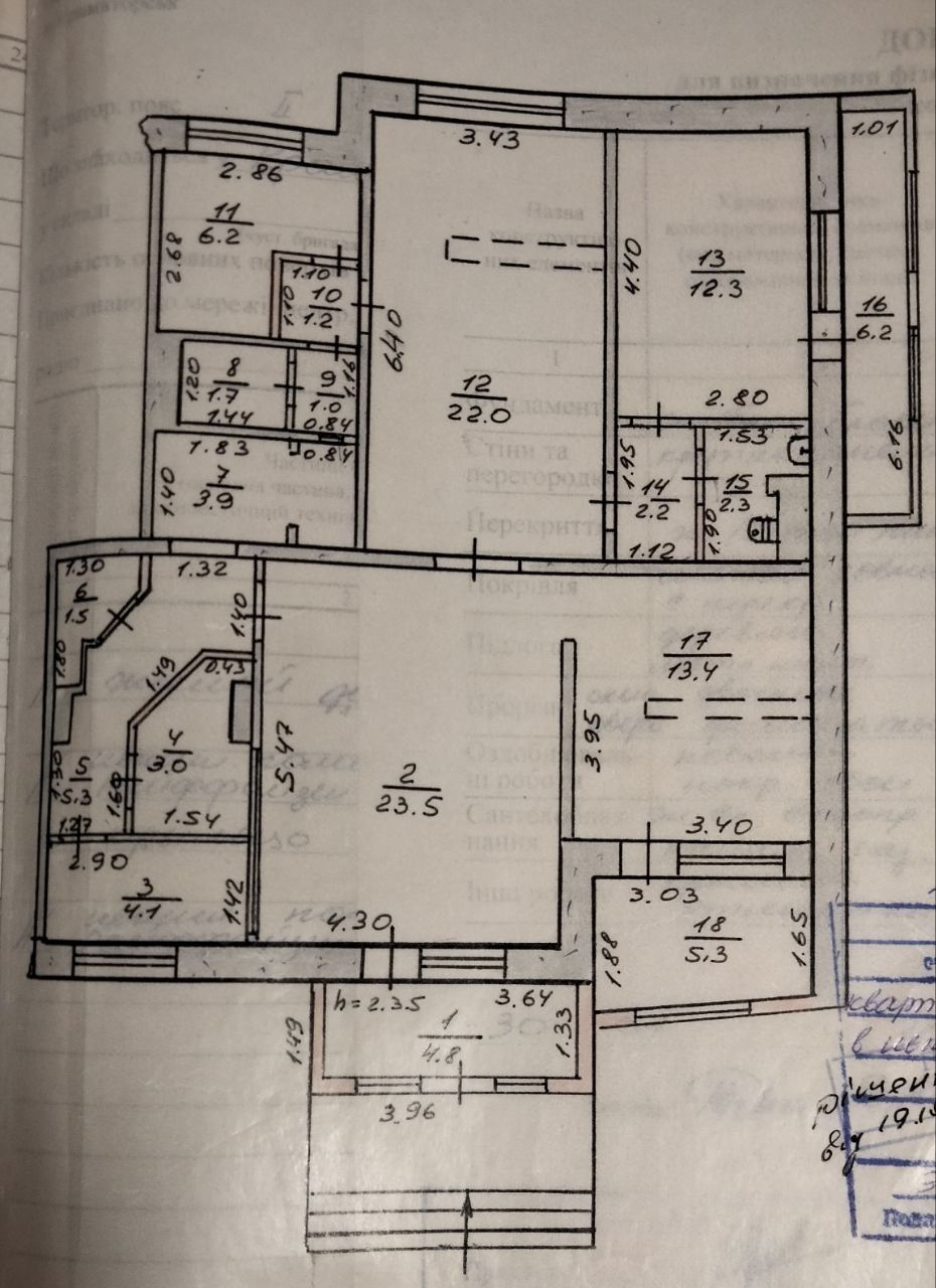 Продаётся магазин в очень проходном и проездном месте. 120 кв м.