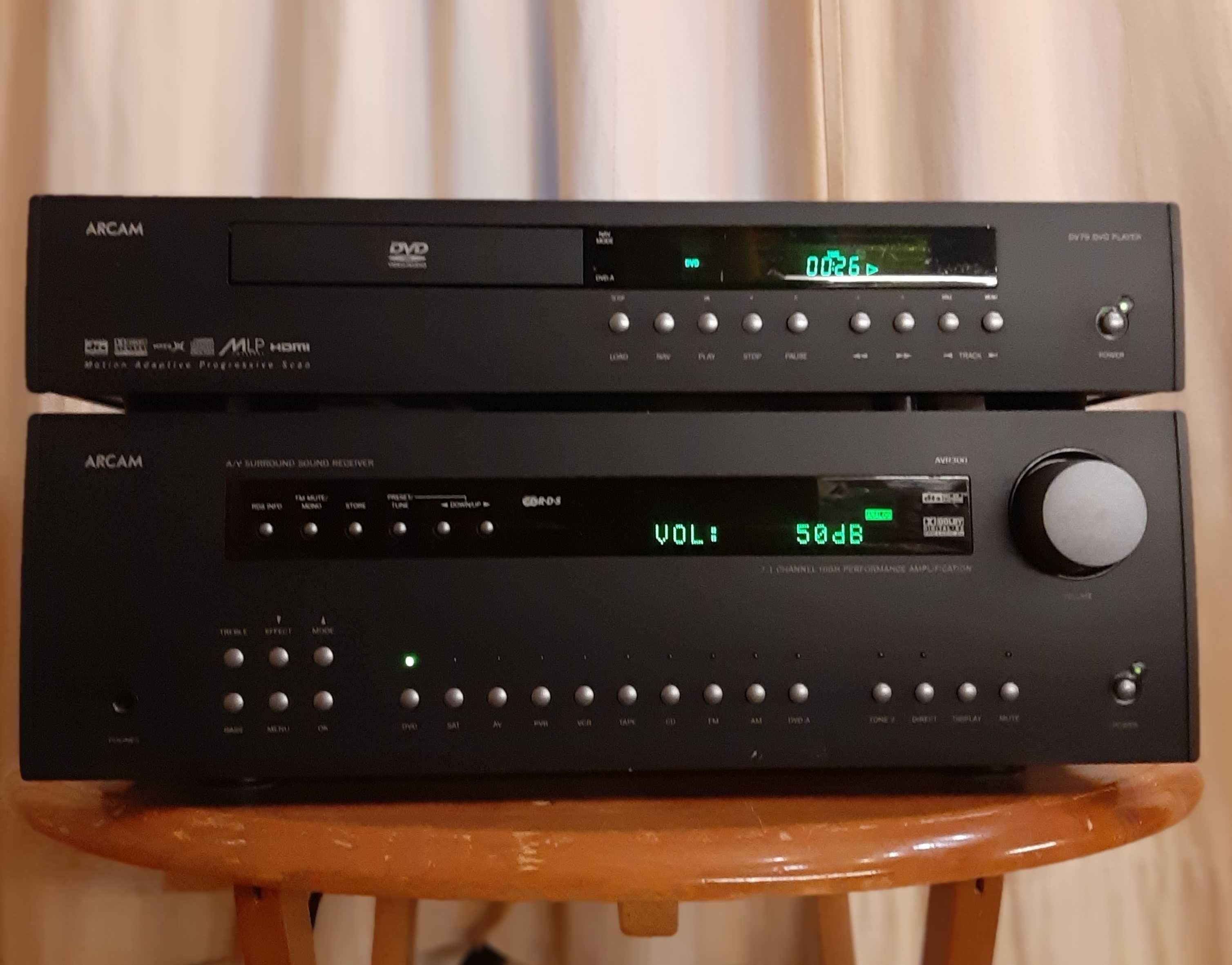 DVD проигрыватель Arcam DV79
