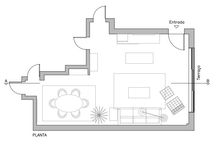 Explicações de AutoCAD 2D