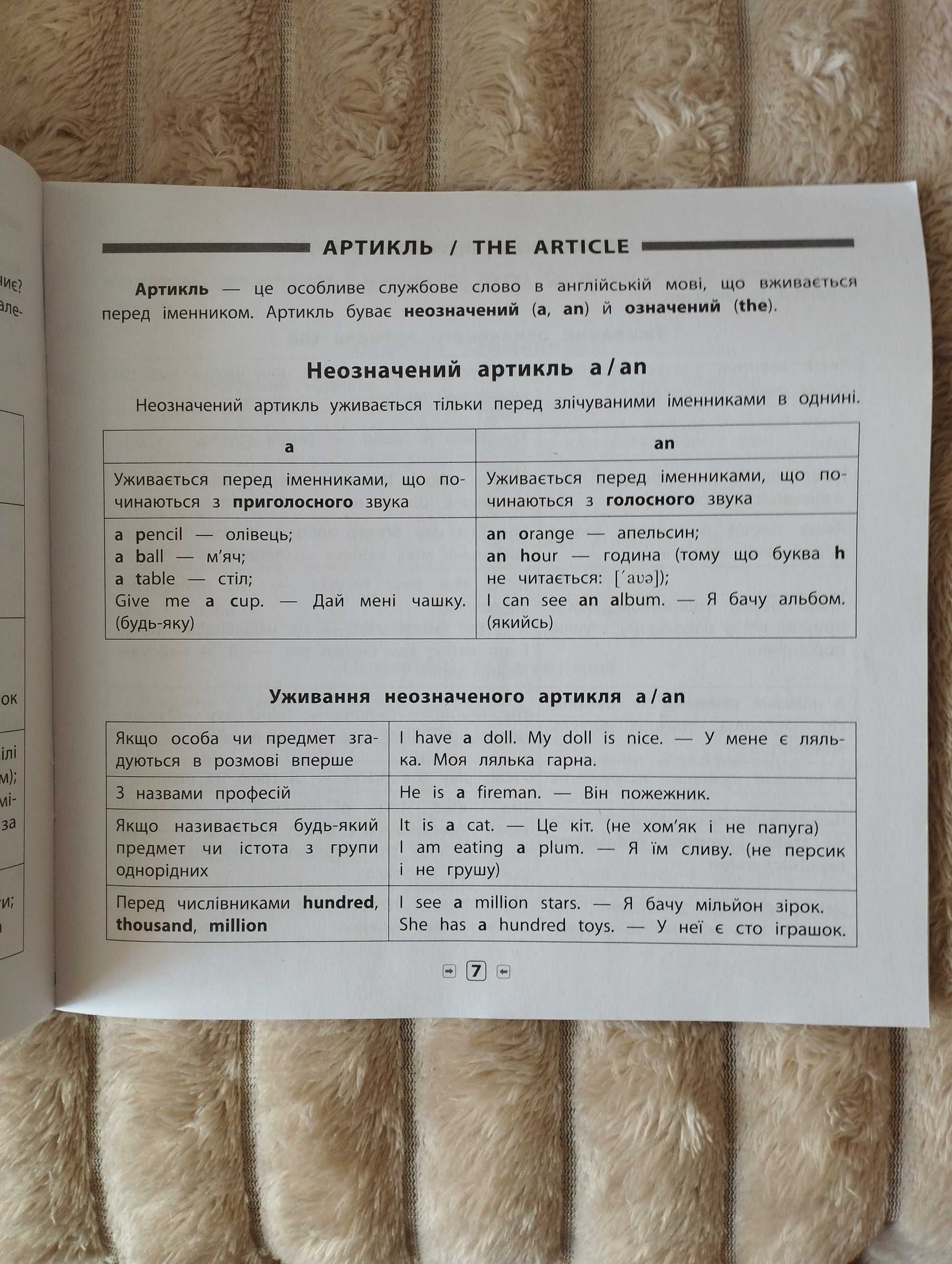 Довідник граматики англійської мови 1-4 клас