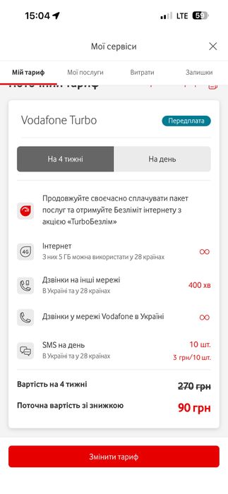 Vodafone TURBO 90 грн/міс