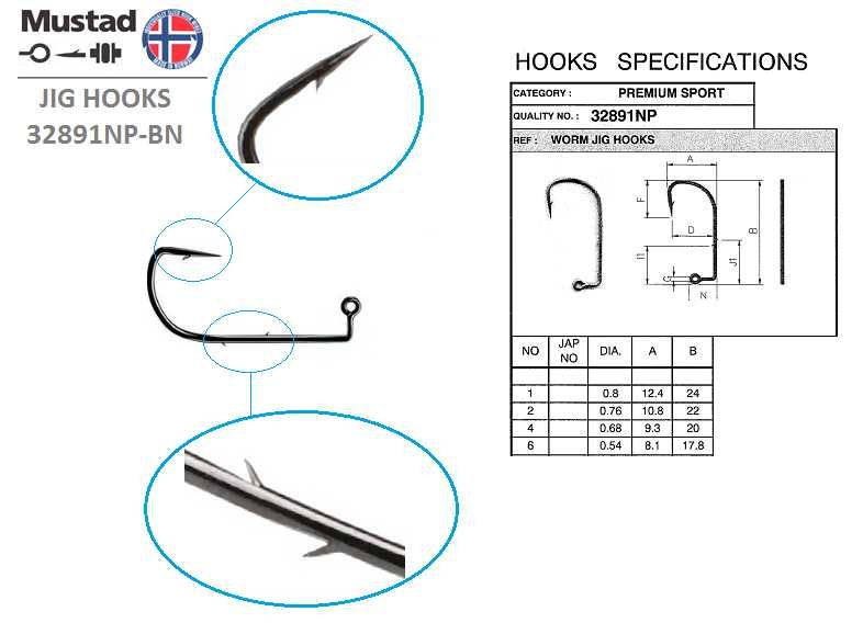 Główki jigowe okrągłe 1g, 1.5g, 3g, 4g, 5g HAKI 1,2,4,6 MUSTAD