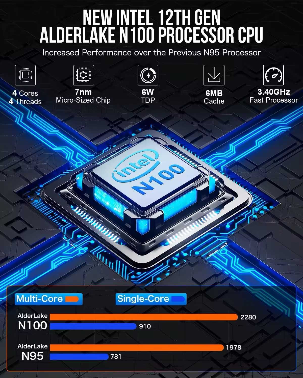 Міні ПК GMKtec G2 | Intel N100 | 12GB RAM | SSD 512GB | Комп'ютер