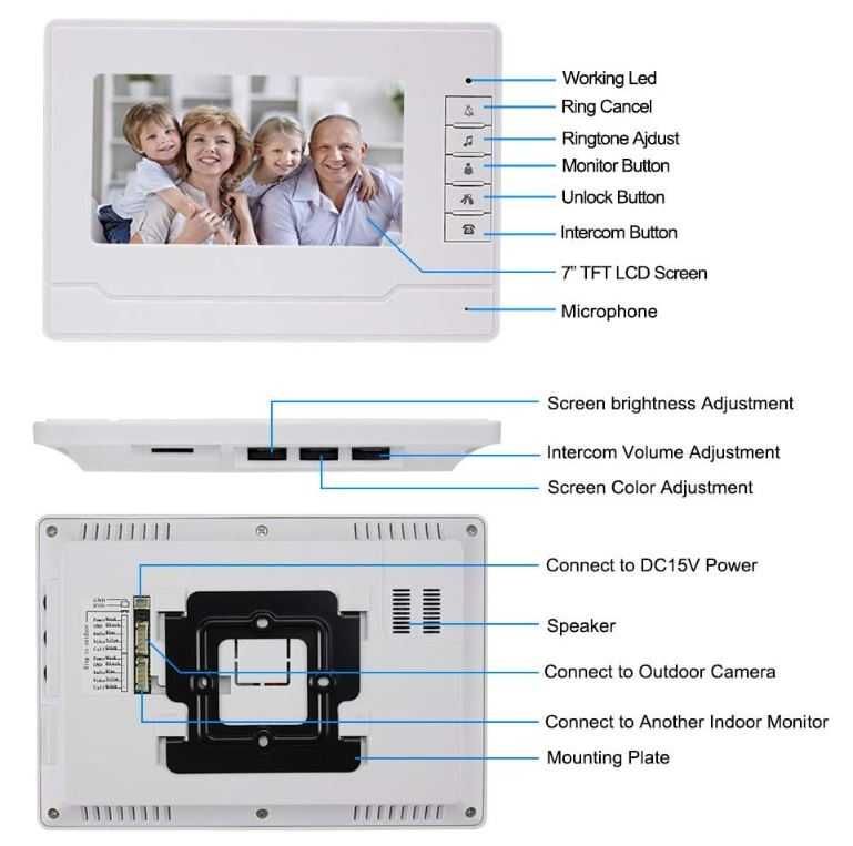 Wideodomofon z 4 kolorowymi monitorami TFT-LCD 7''