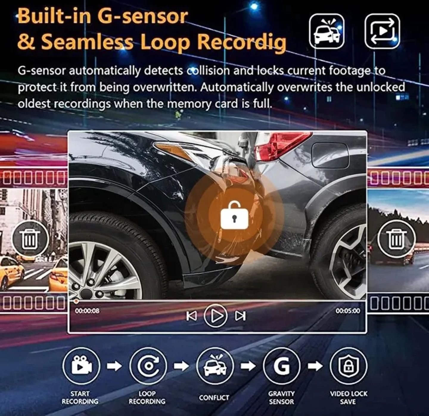Câmera para gravação de carro