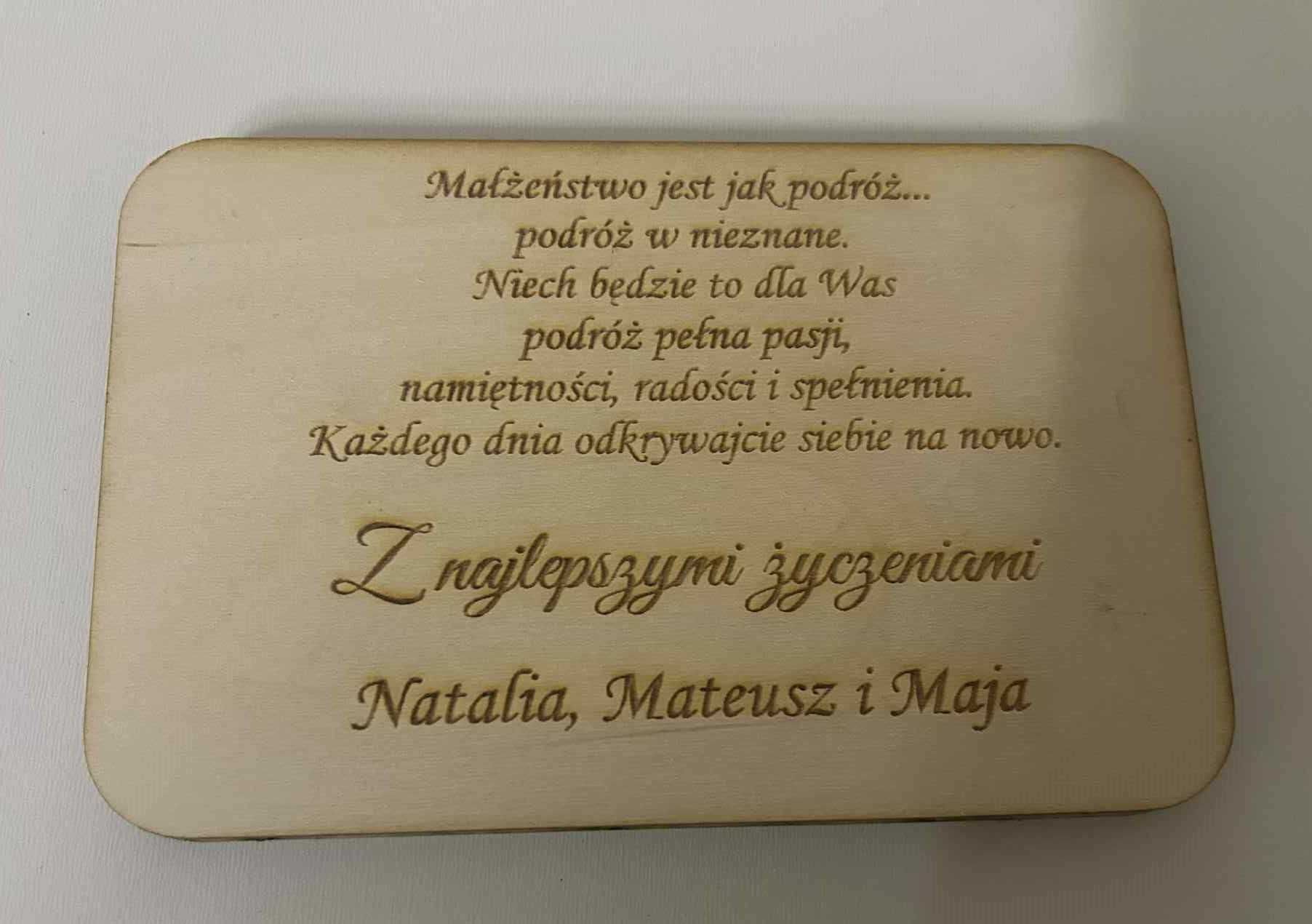 Kartka Mapa Świata Powinszowanie Imiona Data życzenia Podróż pieniądze