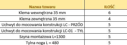 Konstrukcja balastowa moduły pionowo