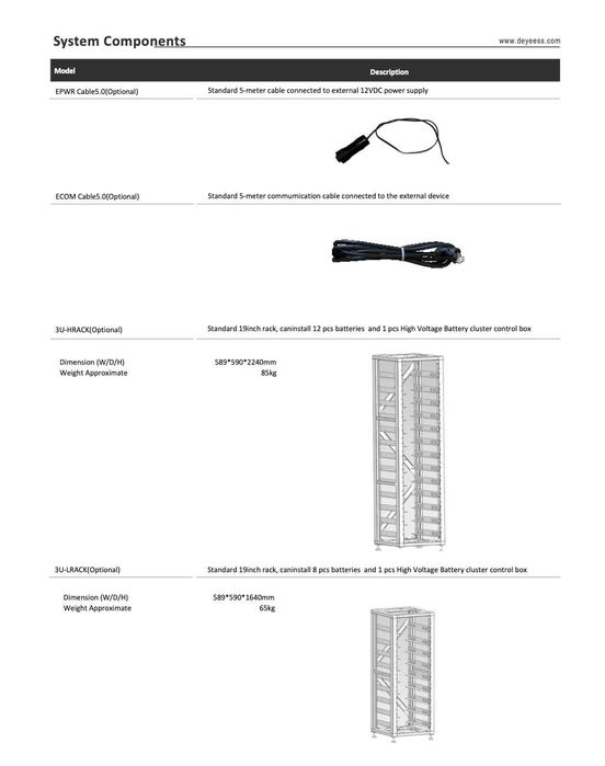 Акумулятор Deye BOS-G 5.1 Голова Стійка ОПТ ТА РОЗДР АКЦІЯ!