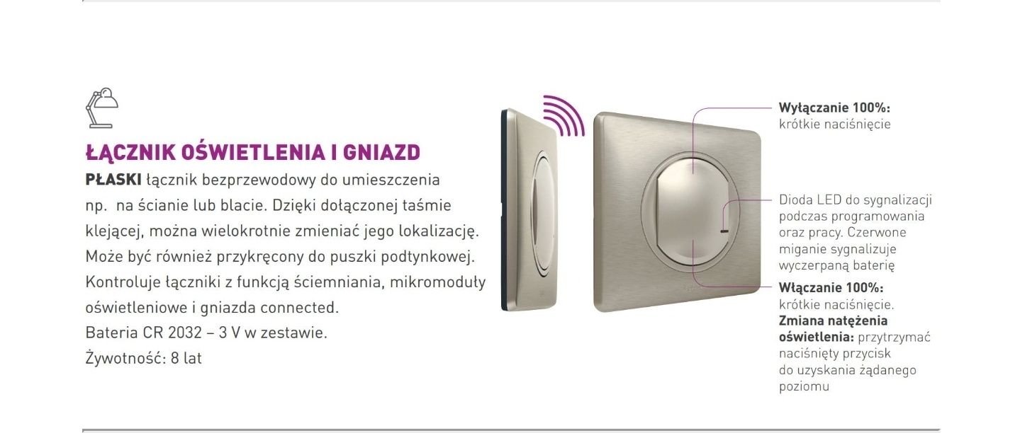 Łącznik bezprzewodowy Celiane NETATMO