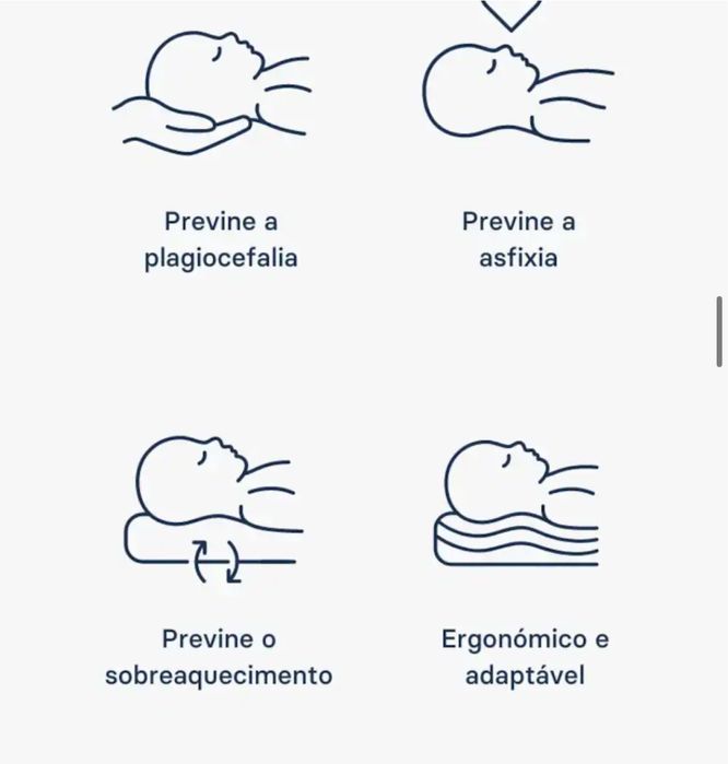 Berço Ikea com colchao novo ECUS KIDS