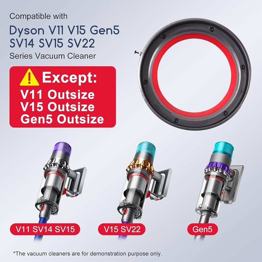 Кільце ущільнювача для пилозбірника Dyson V11 V15 Gen5 SV14–SV22