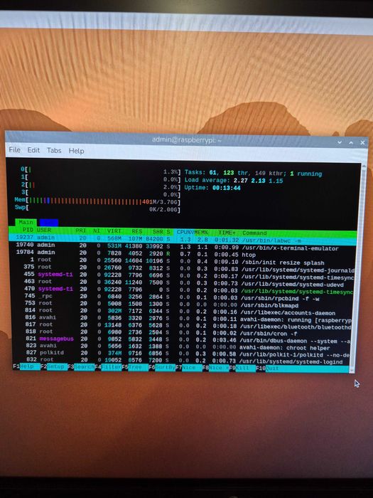 Комплект Raspberry Pi4 4Gb, SD card 32GB, дисплей, HDMI, блок живлення