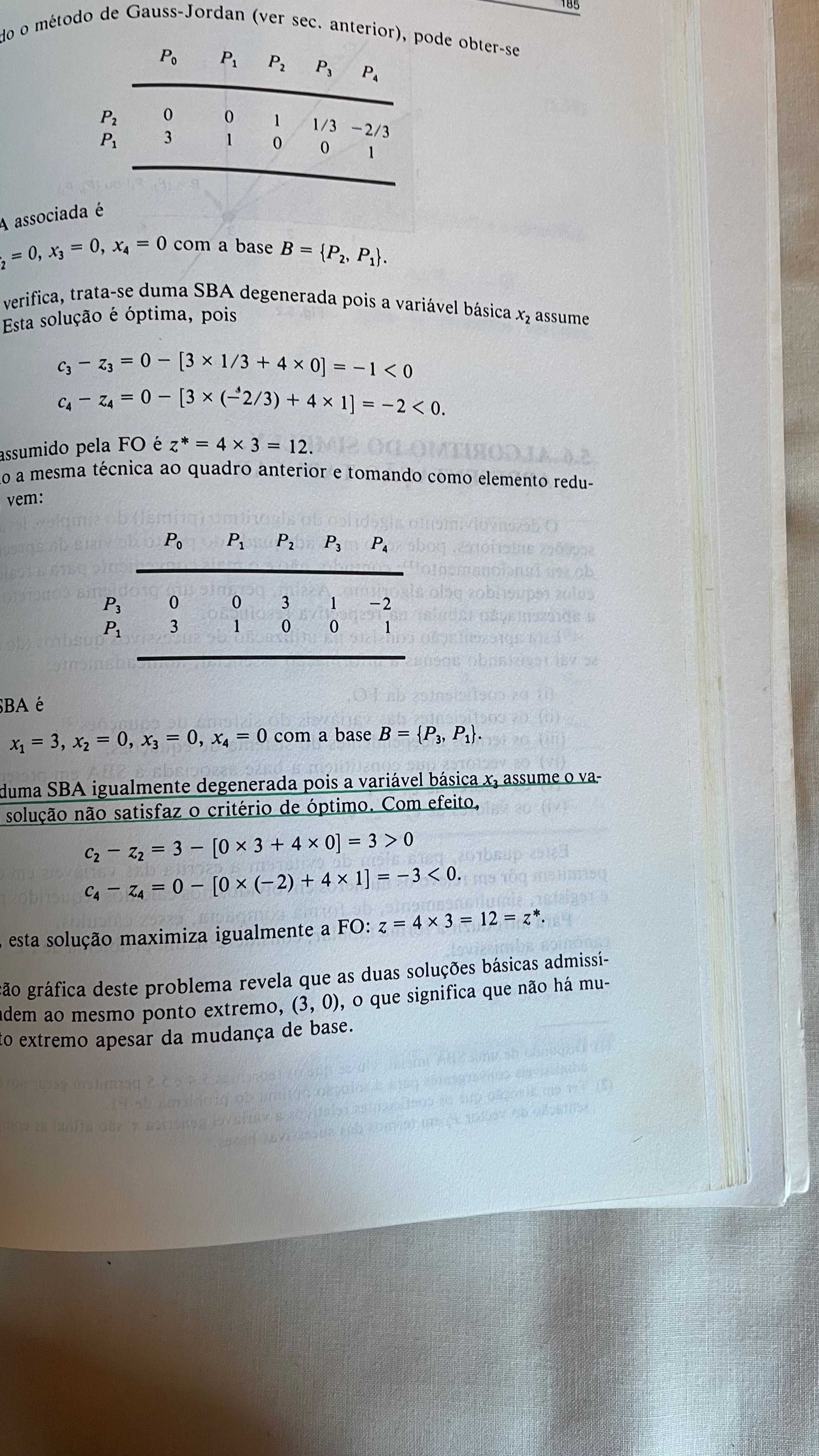 Livros Programação Linear