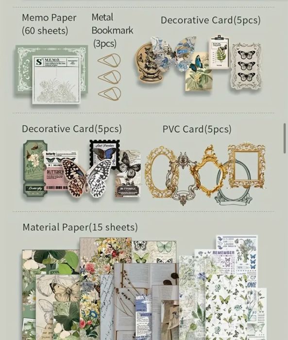 Набір для скрапбугінга блокнот з наклейками