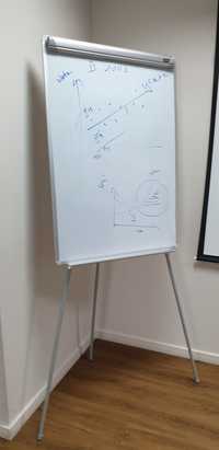 Flipchart tablica