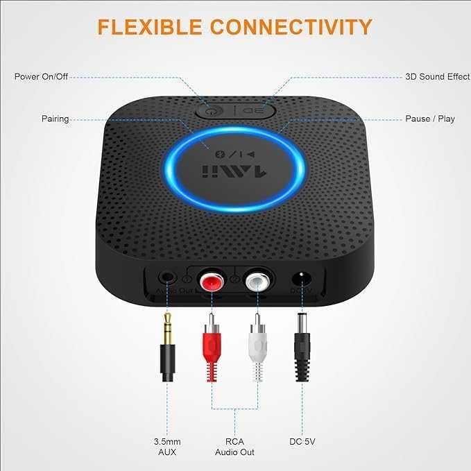 Odbiornik Bluetooth HiFi 1Mii B06