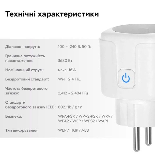 Умная розетка Tervix Pro Line WiFi