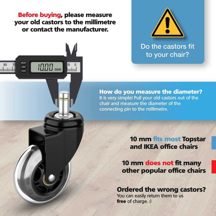 kółka obrotowe do krzeseł biurowych fotela 5 szt. 22x10mm ravn haman