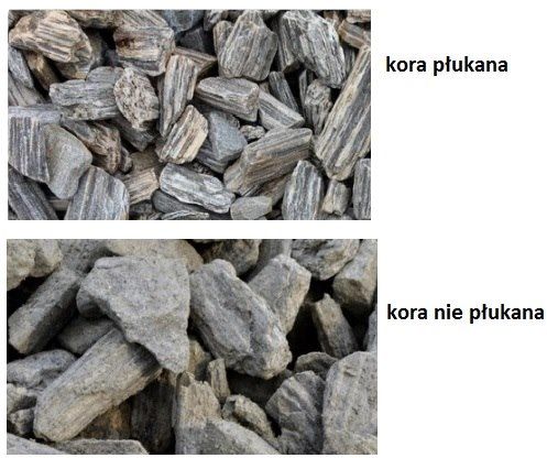 Kora Kamienna Płukana 2/8, 11/32 , 32/63, 63-150 (gabion) Big Bag