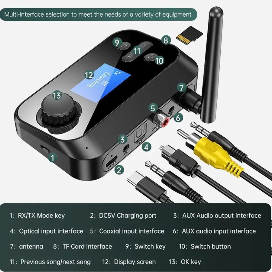 Bluetooth-приймач передавач C41 з LCD-екраном, оптичний вхід, підтримк