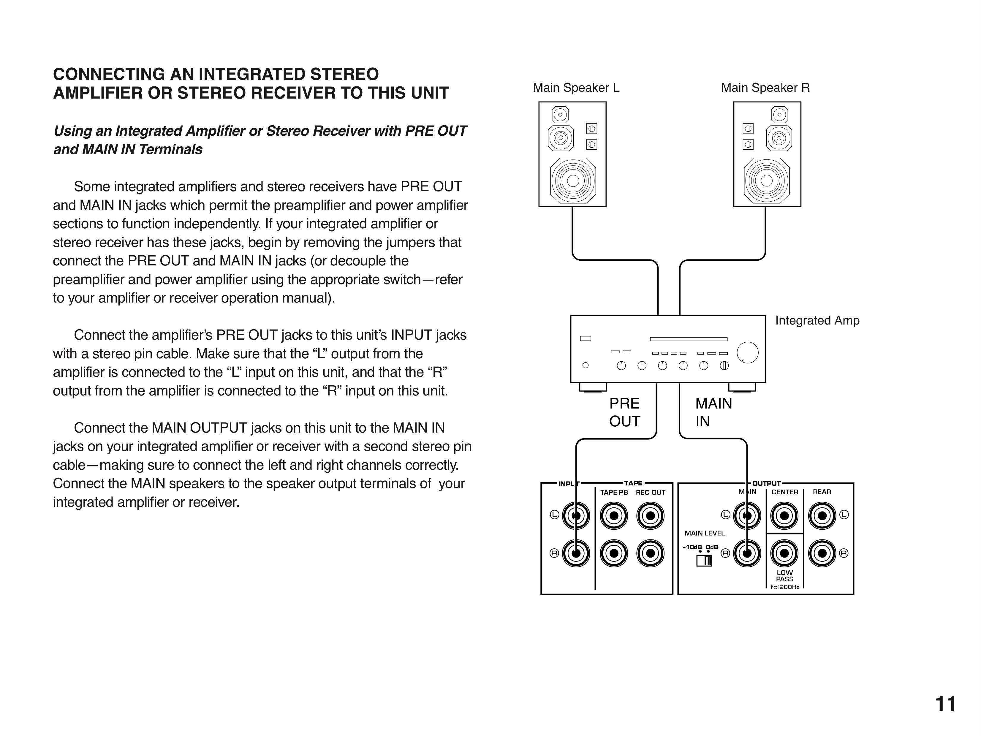 YAMAHA DSP-e580 — Digital Sound Field Processing (DSP) System