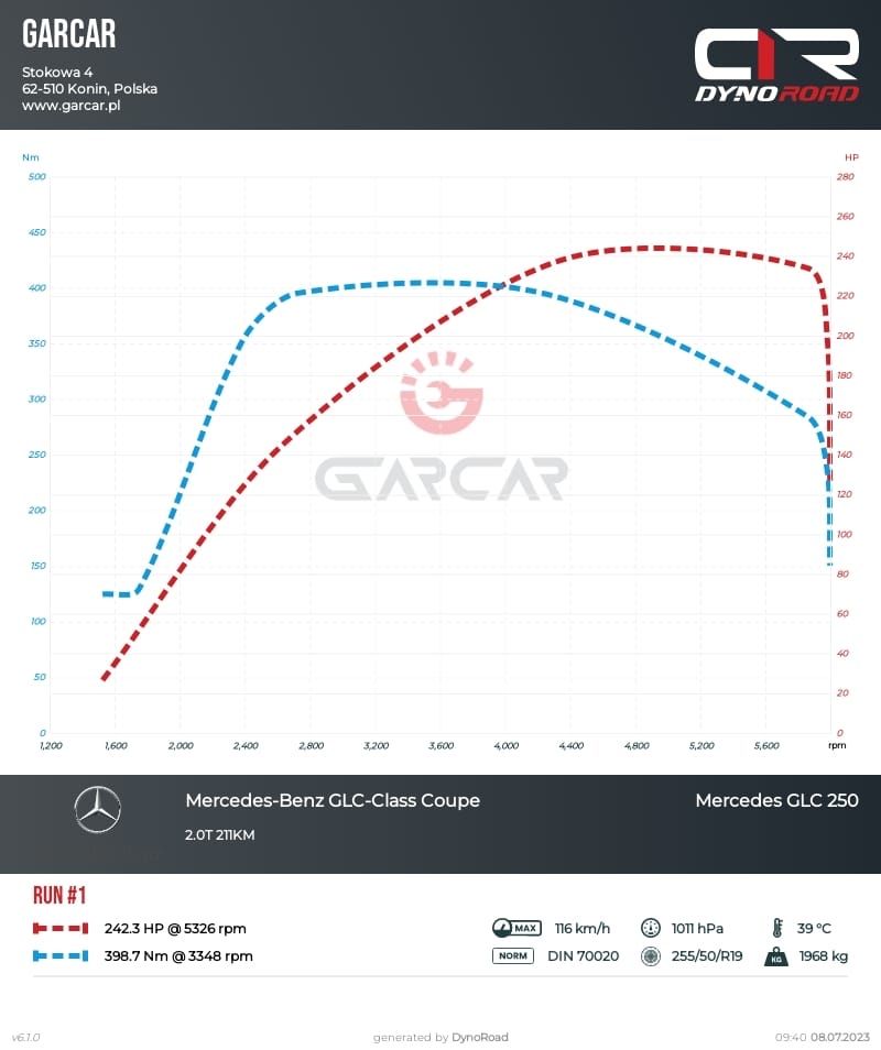 Chip Tuning - Hamownia - EGR - DPF - Mechanika
