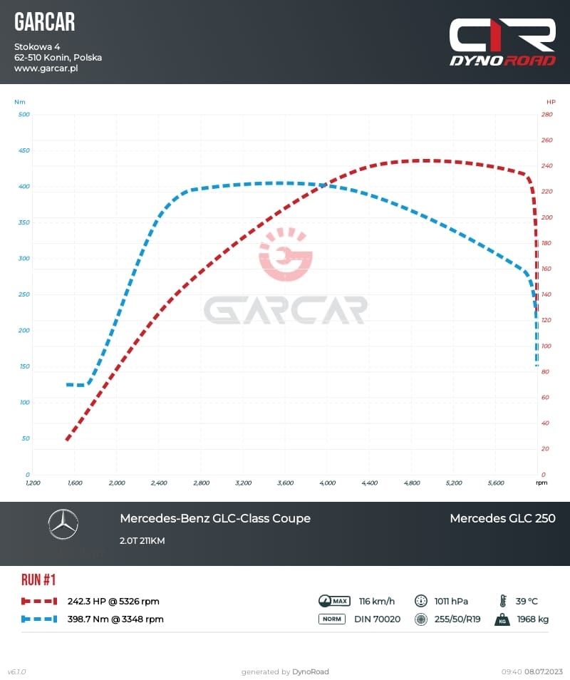 Chip Tuning - Hamownia - EGR - DPF - Mechanika