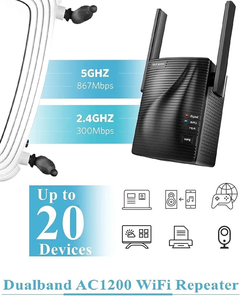 Dwupasmowy Wzmacniacz WIFI 1200Mbps