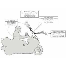 AF3117 V-STROM 1050 ( 2020>2023) GIVI szyba regulowana AIRFLOW KAF3117