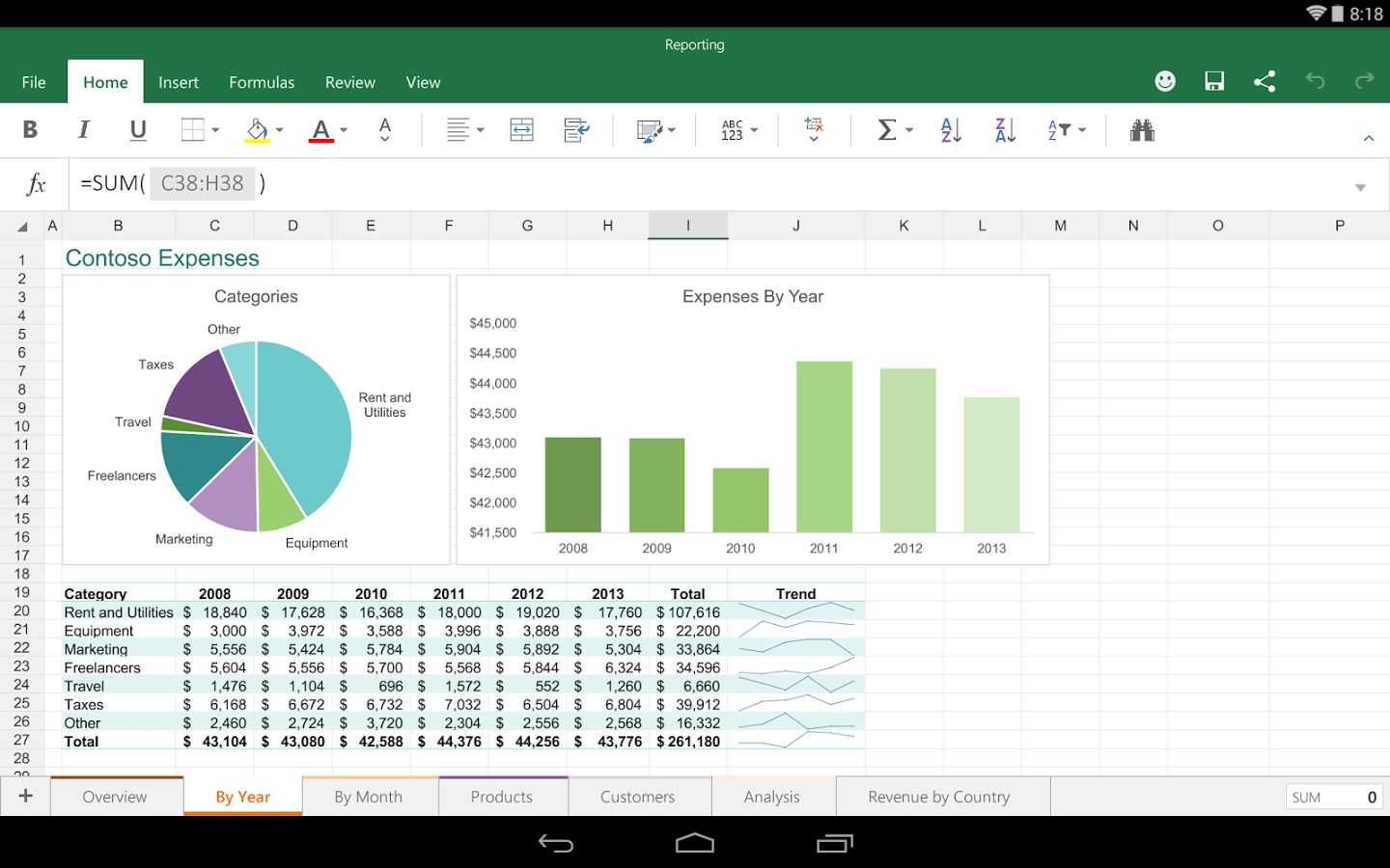 Templates de Excel Personalizados