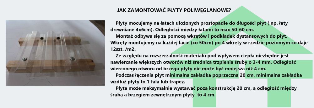 Poliwęglan Trapez / Trapezowy 0,9m x 2,5 m