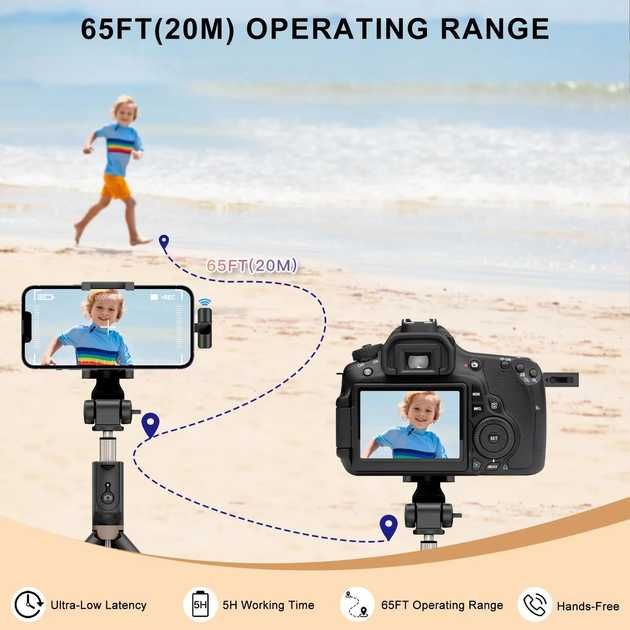 Мікрофони Wireless Lavalier Microphone (for iPhone)