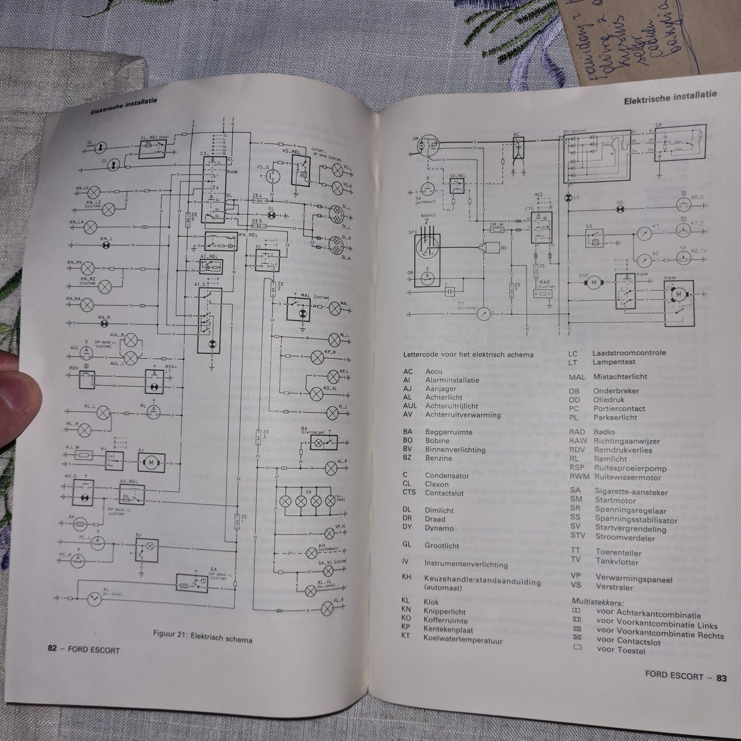 ford escort mk2 z lat 1978 do 80 książka informacyjna o modelachch 11