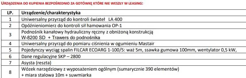 Linia diagnostyczna VTEQ italcom mało używana Stacja Kontroli Pojazdów