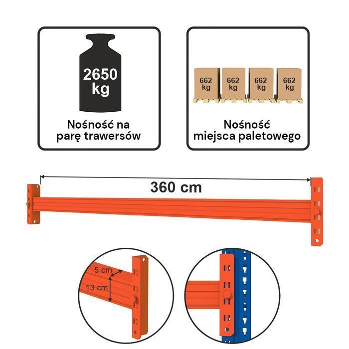 Trawers MECALUX L-360 cm 13×5 cm nośność2650 kg (2CS1315) pomarańczowy