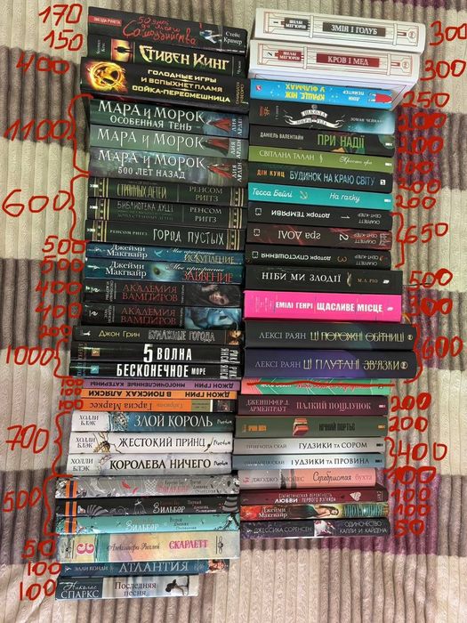 Продам книги, комплект