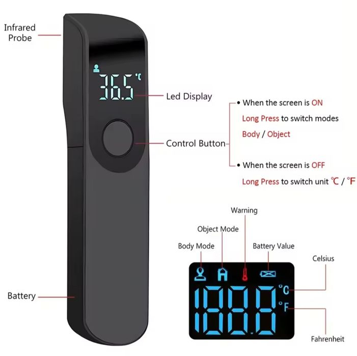 nowy bezdotykowy termometr na podczerwień