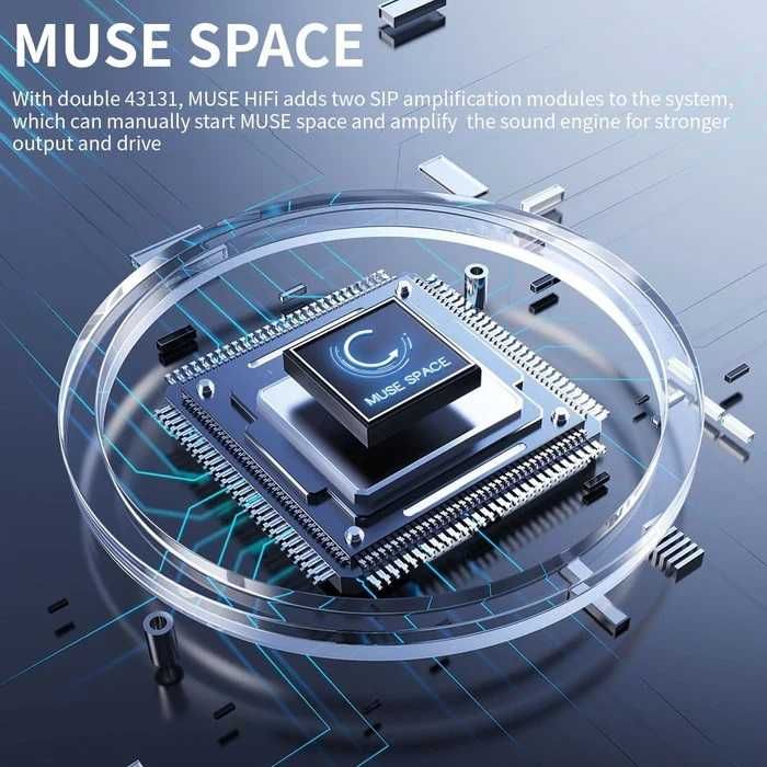 ⇒ MUSE HIFI M3 II - ЦАП / DAC / усилитель для наушников на 2-х CS43131