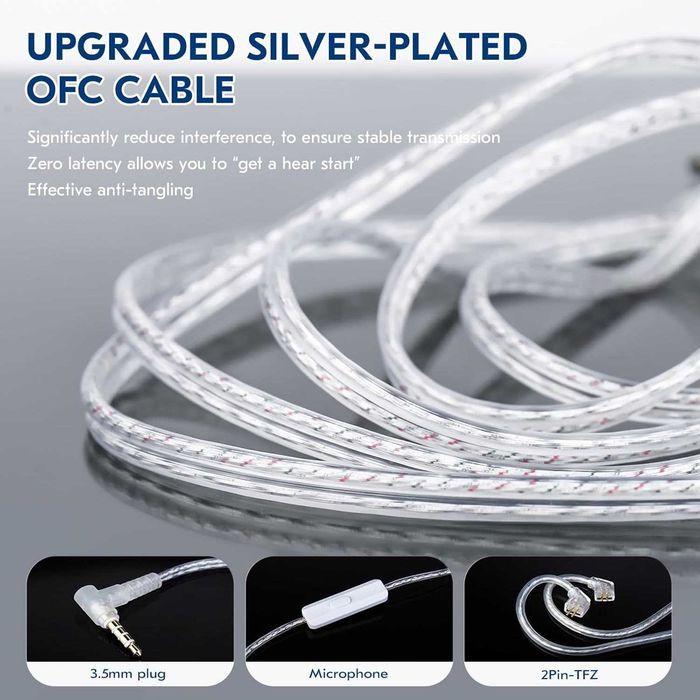 ⇒ CCZ MC04 Nocturne - двухдрайверные проводные IEM наушники (1DD+1BA)