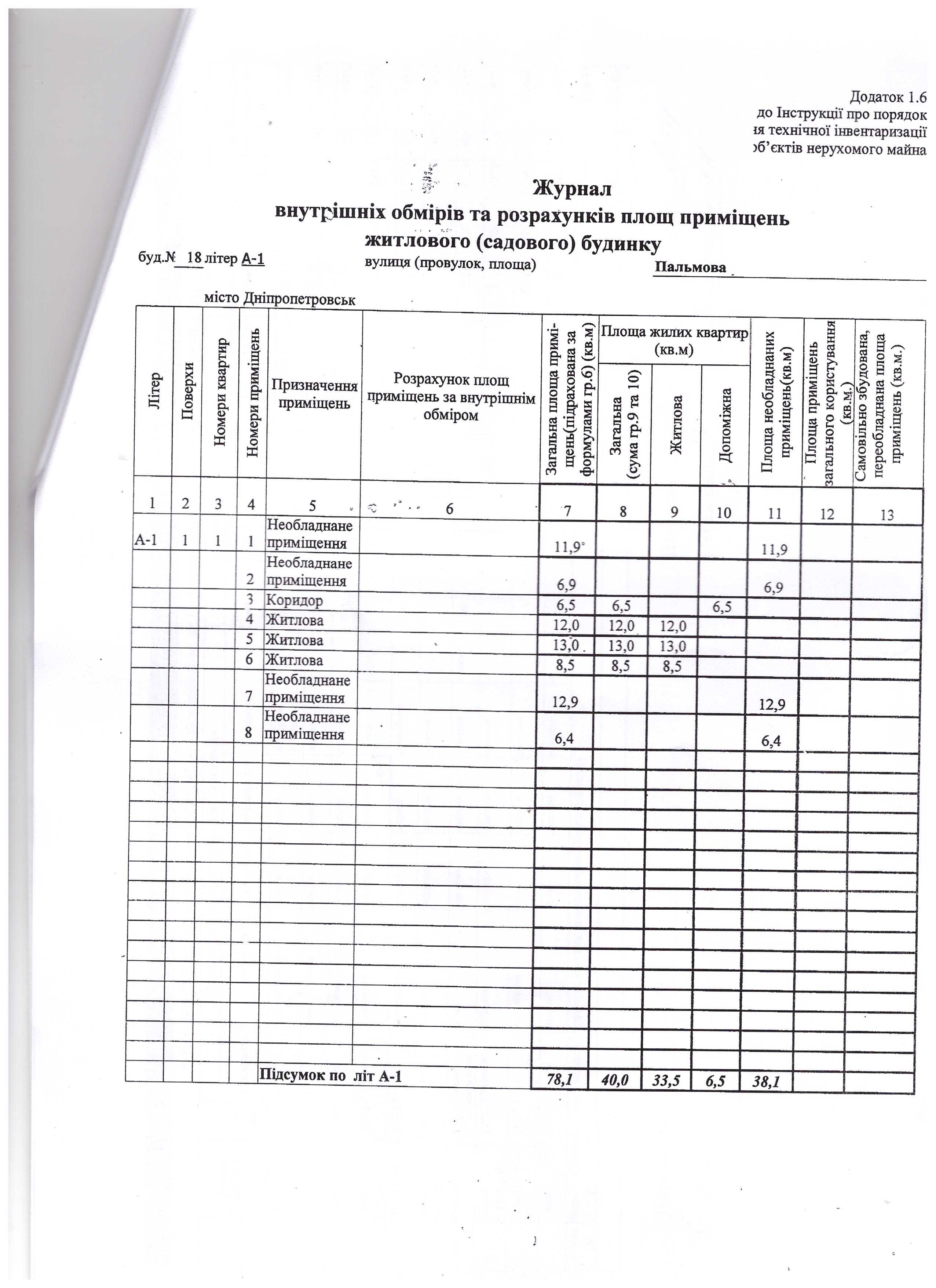 Продам  недостроенный дом  в Рыбальском